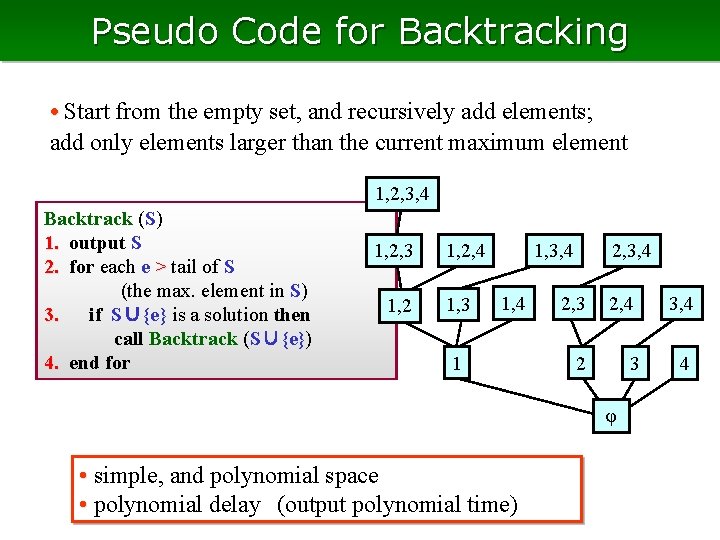 Pseudo Code for Backtracking • Start from the empty set, and recursively add elements;