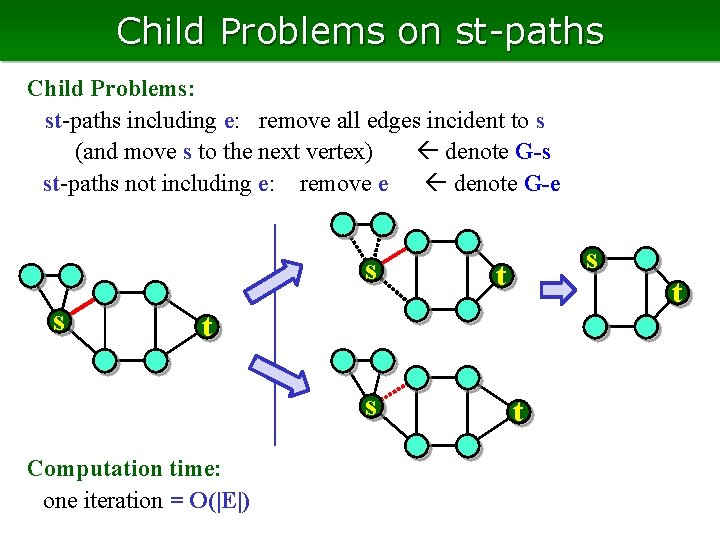 Child Problems on st-paths Child Problems: st-paths including e: remove all edges incident to