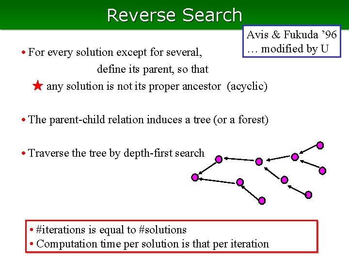 Reverse Search Avis & Fukuda ’ 96 … modified by U • For every