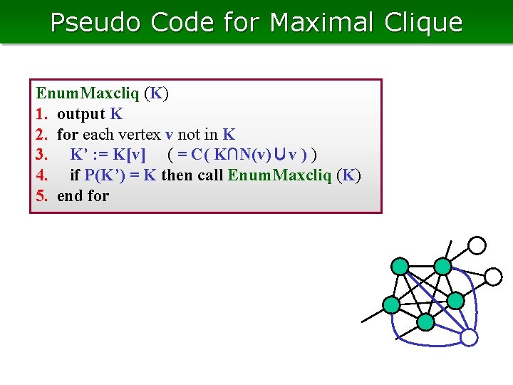 Pseudo Code for Maximal Clique Enum. Maxcliq (K) 1. output K 2. for each