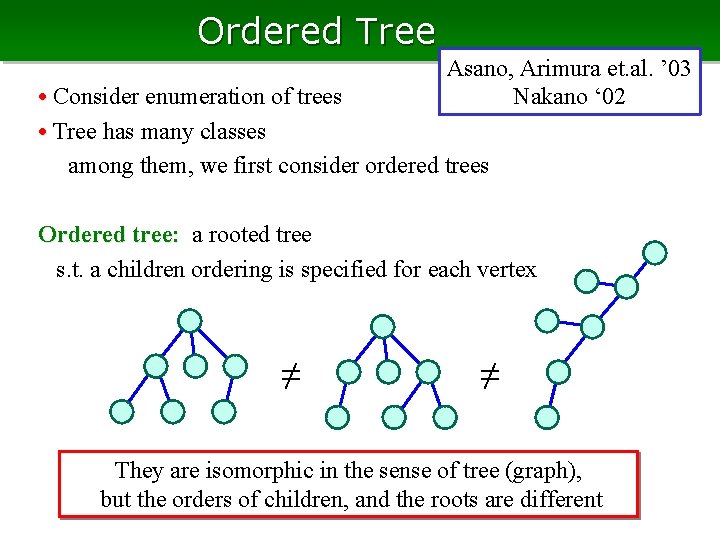 Ordered Tree Asano, Arimura et. al. ’ 03 Nakano ‘ 02 • Consider enumeration