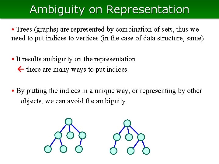 Ambiguity on Representation • Trees (graphs) are represented by combination of sets, thus we