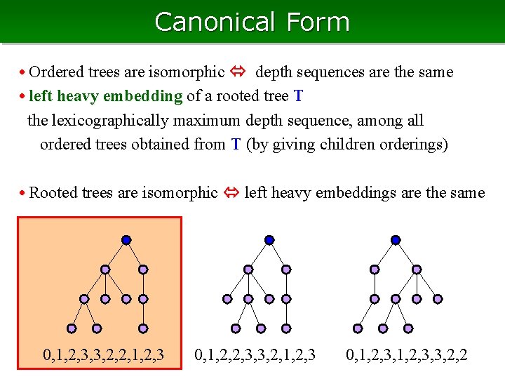 Canonical Form • Ordered trees are isomorphic depth sequences are the same • left