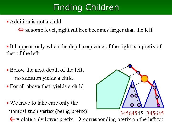 Finding Children • Addition is not a child at some level, right subtree becomes