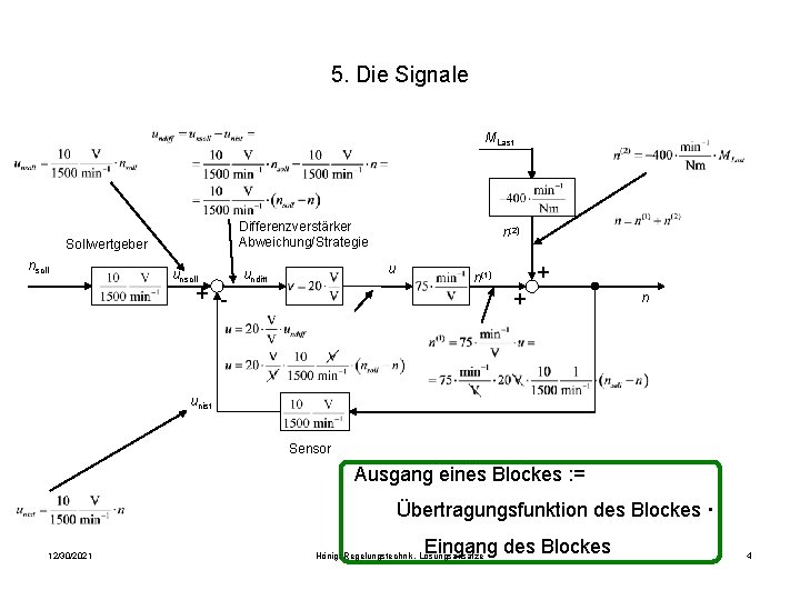 5. Die Signale MLast Differenzverstärker Abweichung/Strategie Sollwertgeber nsoll unsoll + - n(2) u undiff