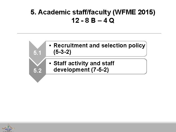 5. Academic staff/faculty (WFME 2015) 12 - 8 B – 4 Q 5. 1