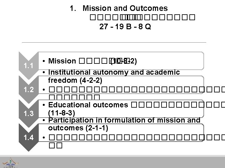 1. Mission and Outcomes ���������� 27 - 19 B - 8 Q 1. 1