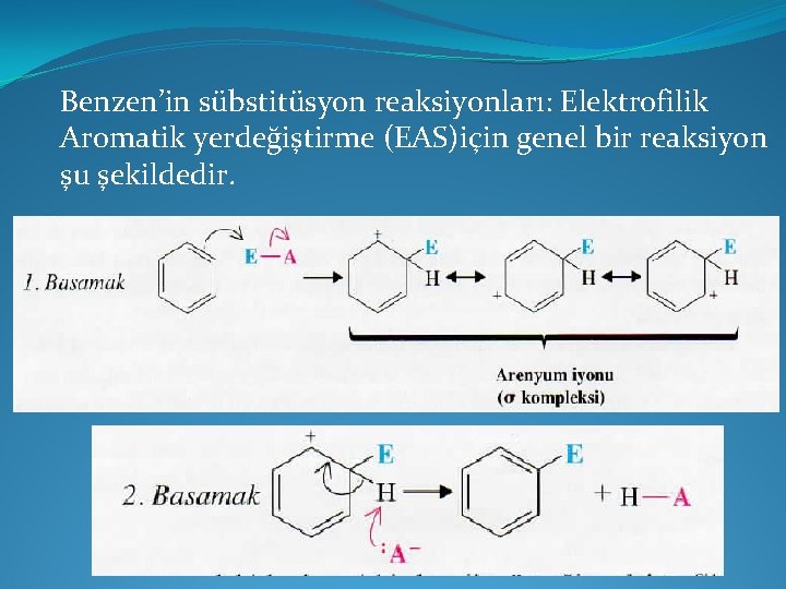 Benzen’in sübstitüsyon reaksiyonları: Elektrofilik Aromatik yerdeğiştirme (EAS)için genel bir reaksiyon şu şekildedir. 