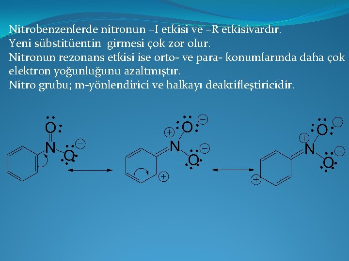 Nitrobenzenlerde nitronun –I etkisi ve –R etkisivardır. Yeni sübstitüentin girmesi çok zor olur. Nitronun