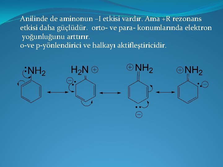 Anilinde de aminonun –I etkisi vardır. Ama +R rezonans etkisi daha güçlüdür. orto- ve