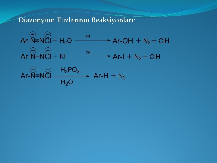 Diazonyum Tuzlarının Reaksiyonları: 