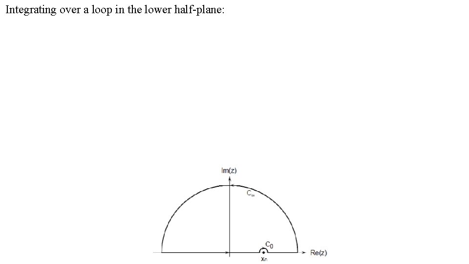 Integrating over a loop in the lower half-plane: 