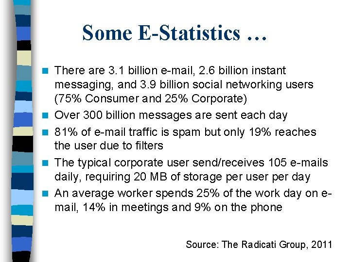 Some E-Statistics … n n n There are 3. 1 billion e-mail, 2. 6