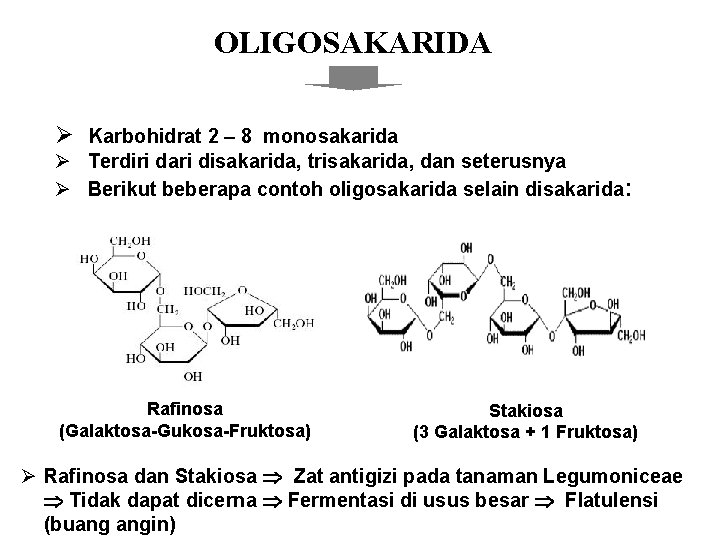 OLIGOSAKARIDA Ø Karbohidrat 2 – 8 monosakarida Ø Terdiri dari disakarida, trisakarida, dan seterusnya