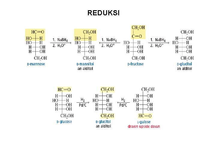 REDUKSI 
