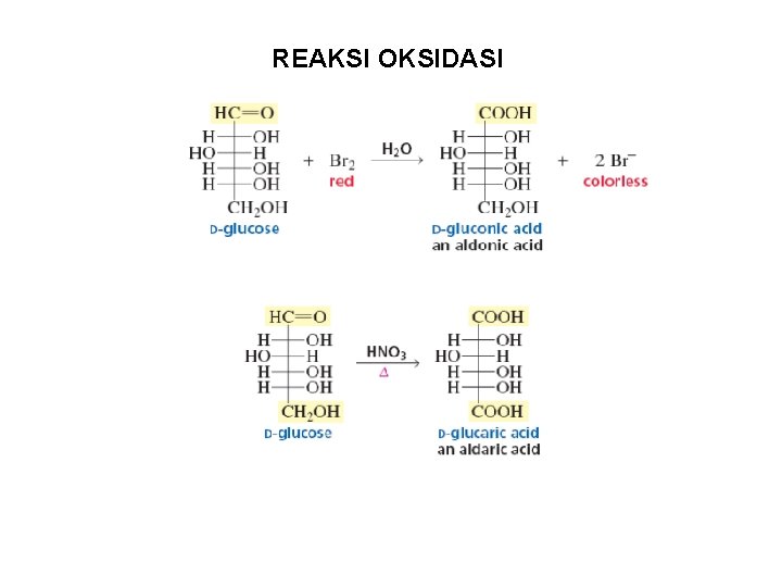 REAKSI OKSIDASI 