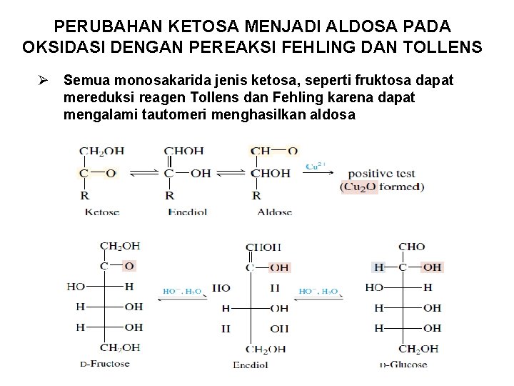 PERUBAHAN KETOSA MENJADI ALDOSA PADA OKSIDASI DENGAN PEREAKSI FEHLING DAN TOLLENS Ø Semua monosakarida