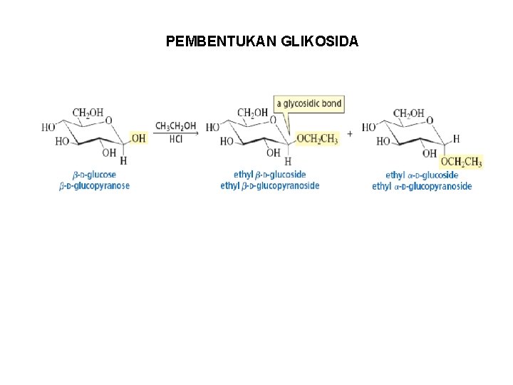 PEMBENTUKAN GLIKOSIDA 