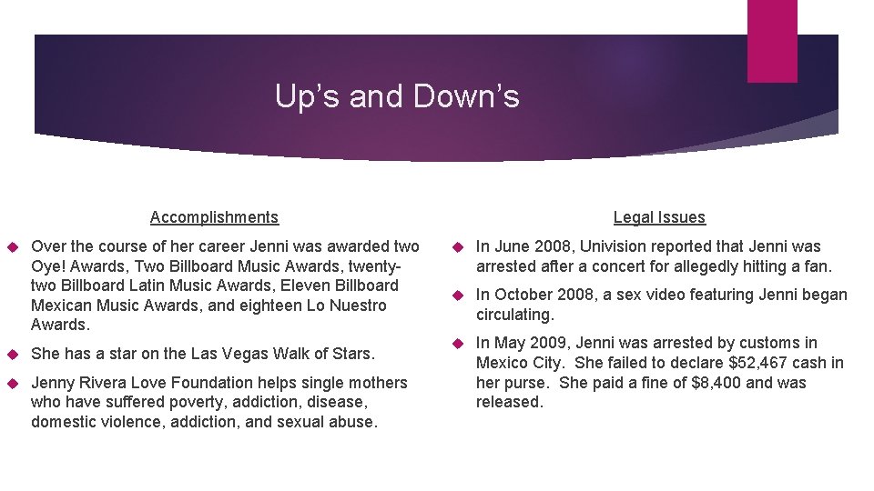 Up’s and Down’s Legal Issues Accomplishments Over the course of her career Jenni was