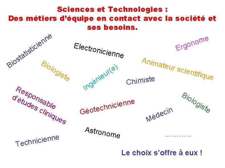 Sciences et Technologies : Des métiers d’équipe en contact avec la société et ses