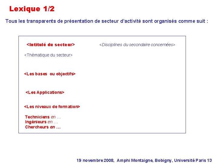 Lexique 1/2 Tous les transparents de présentation de secteur d’activité sont organisés comme suit