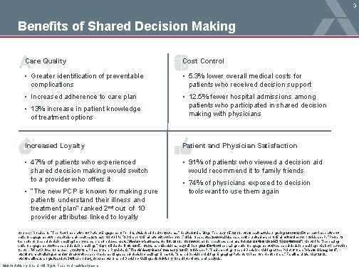 3 Benefits of Shared Decision Making Care Quality Cost Control • Greater identification of