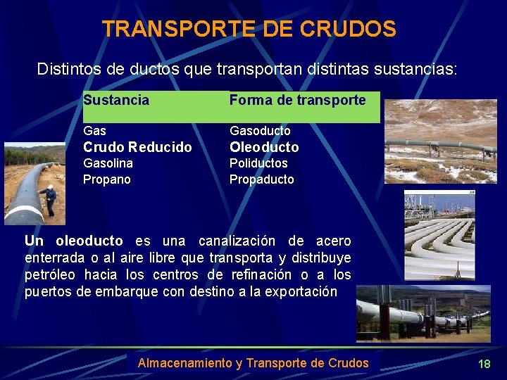 TRANSPORTE DE CRUDOS Distintos de ductos que transportan distintas sustancias: Sustancia Forma de transporte