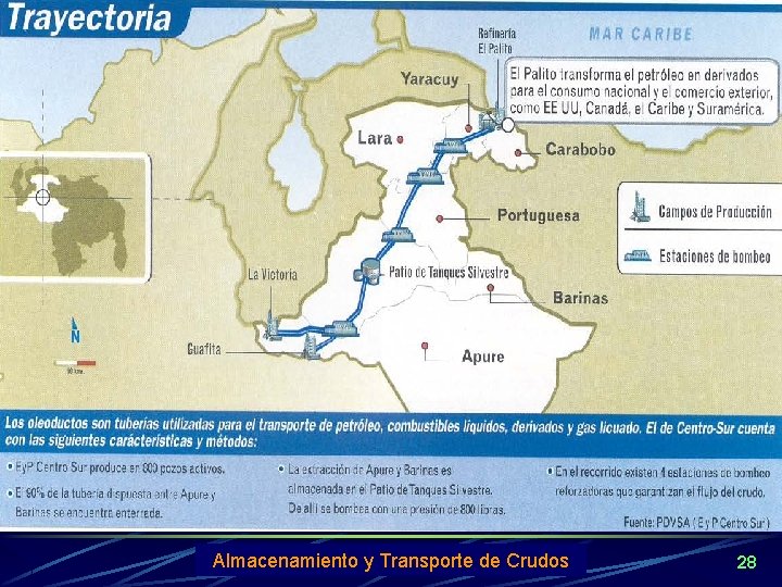 UNICAMP 2004 de Crudos Almacenamiento y octubre Transporte 28 