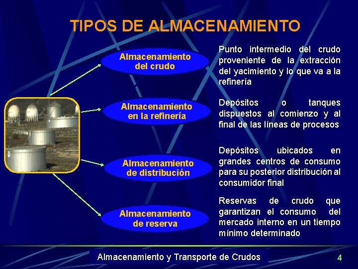 TIPOS DE ALMACENAMIENTO Almacenamiento del crudo Punto intermedio del crudo proveniente de la extracción