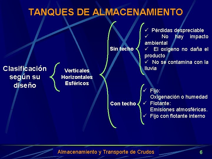 TANQUES DE ALMACENAMIENTO Clasificación según su diseño Sin techo ü Pérdidas despreciable ü No