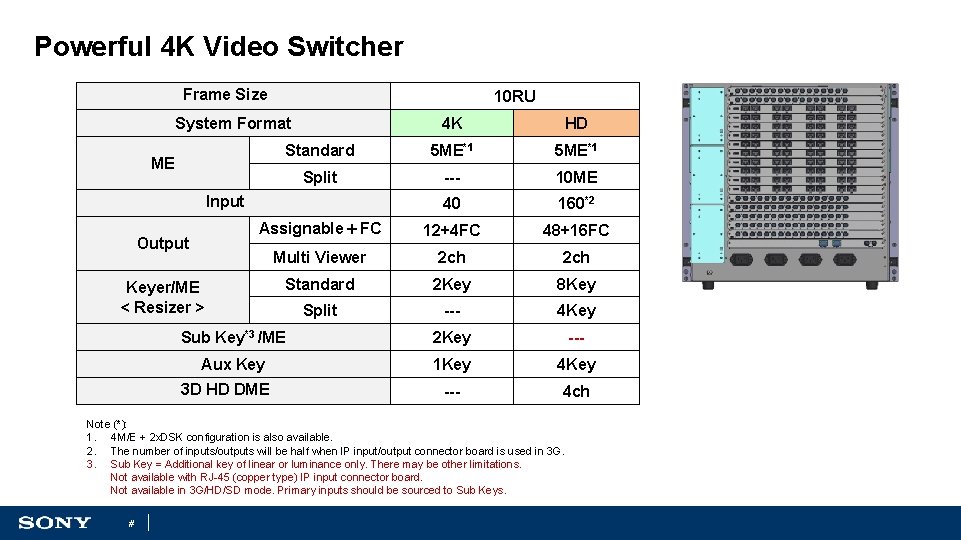 Powerful 4 K Video Switcher Frame Size 10 RU System Format 4 K HD