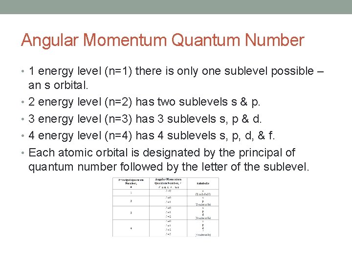 Angular Momentum Quantum Number • 1 energy level (n=1) there is only one sublevel