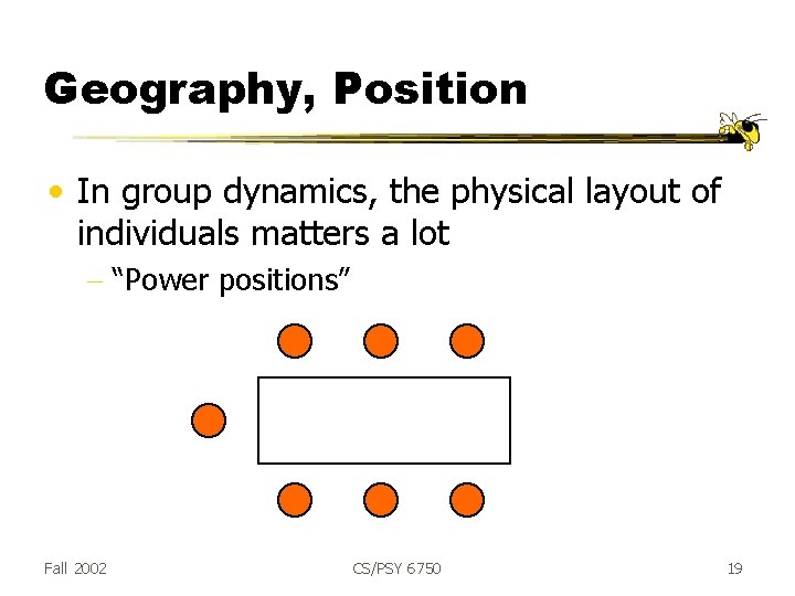Geography, Position • In group dynamics, the physical layout of individuals matters a lot
