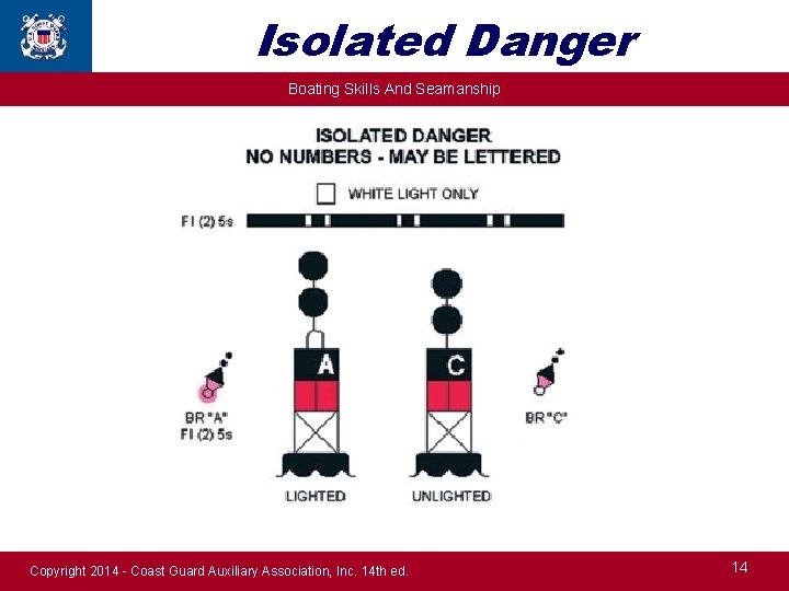 Isolated Danger Boating Skills And Seamanship Copyright 2014 - Coast Guard Auxiliary Association, Inc.