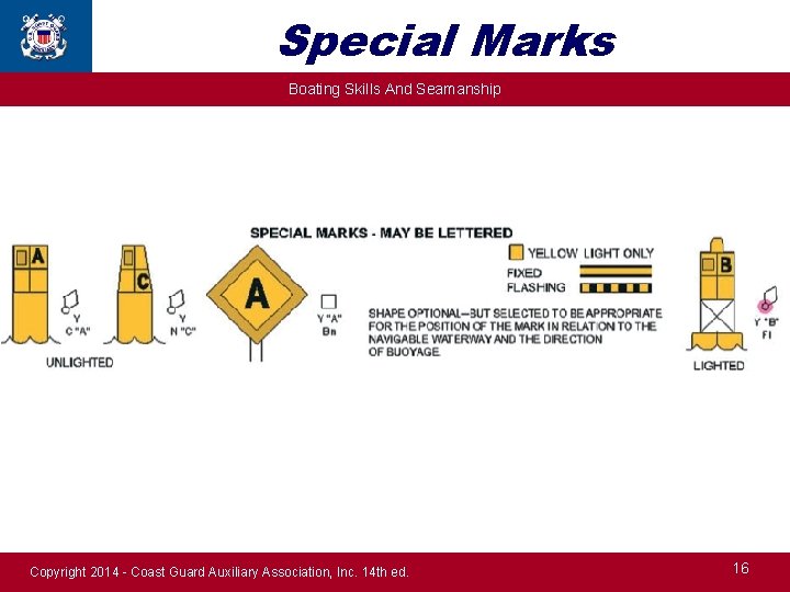 Special Marks Boating Skills And Seamanship Copyright 2014 - Coast Guard Auxiliary Association, Inc.