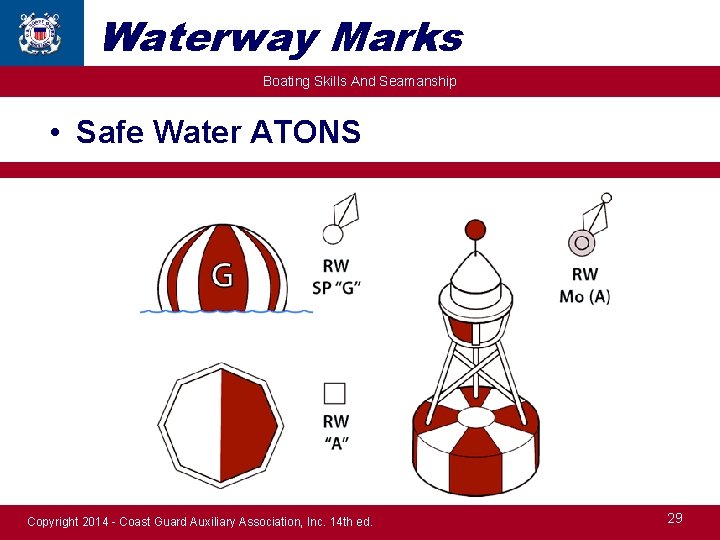 Waterway Marks Boating Skills And Seamanship • Safe Water ATONS Copyright 2014 - Coast