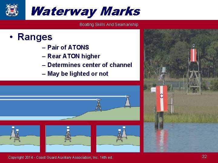 Waterway Marks Boating Skills And Seamanship • Ranges – – Pair of ATONS Rear