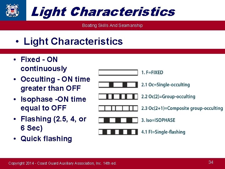 Light Characteristics Boating Skills And Seamanship • Light Characteristics • Fixed - ON continuously