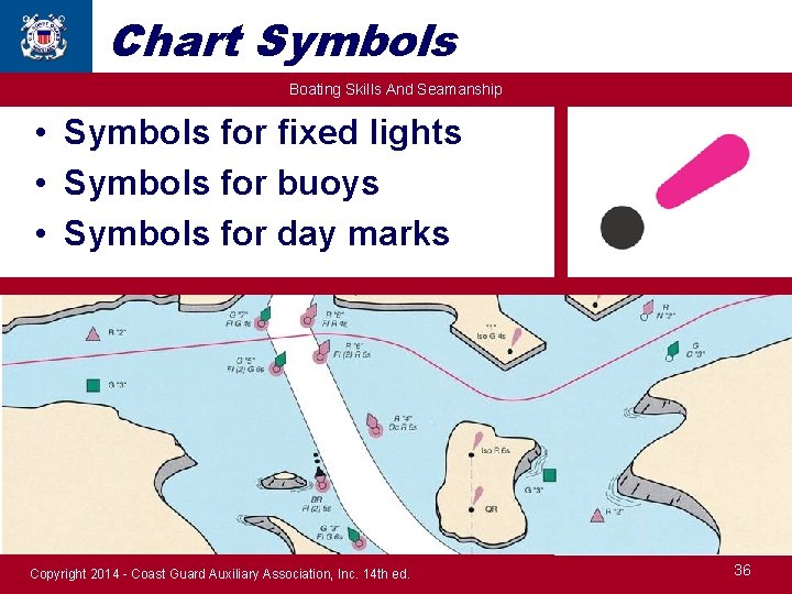 Chart Symbols Boating Skills And Seamanship • Symbols for fixed lights • Symbols for