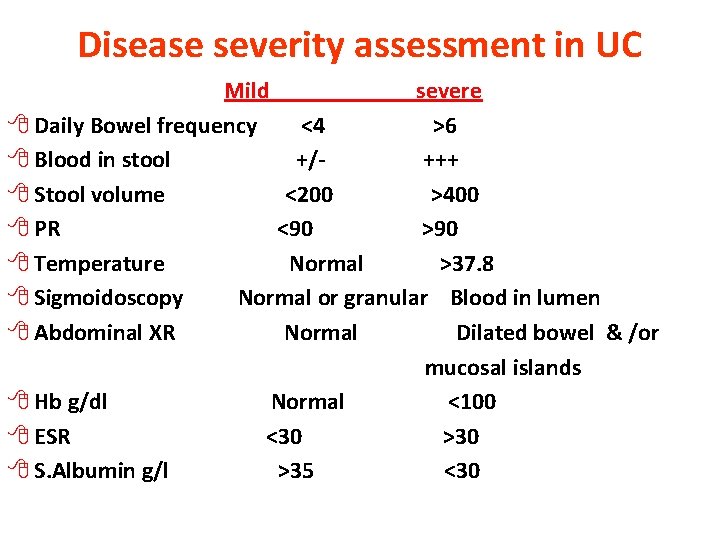 Disease severity assessment in UC Mild severe 8 Daily Bowel frequency <4 >6 8