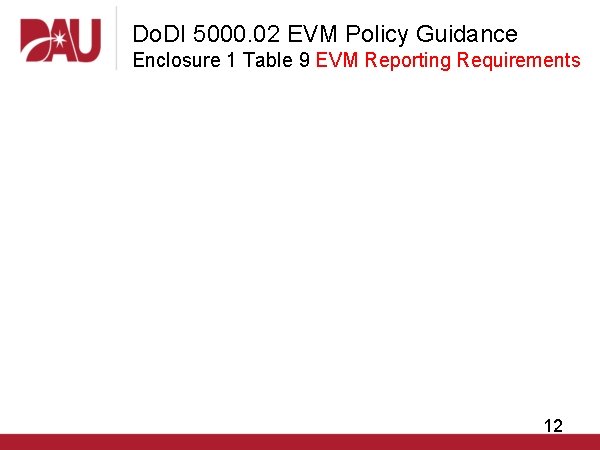 Do. DI 5000. 02 EVM Policy Guidance Enclosure 1 Table 9 EVM Reporting Requirements