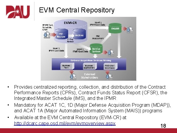 EVM Central Repository • • • Provides centralized reporting, collection, and distribution of the