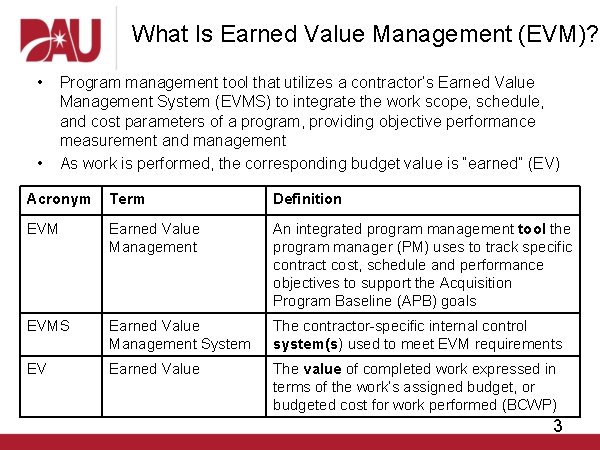 What Is Earned Value Management (EVM)? • • Program management tool that utilizes a