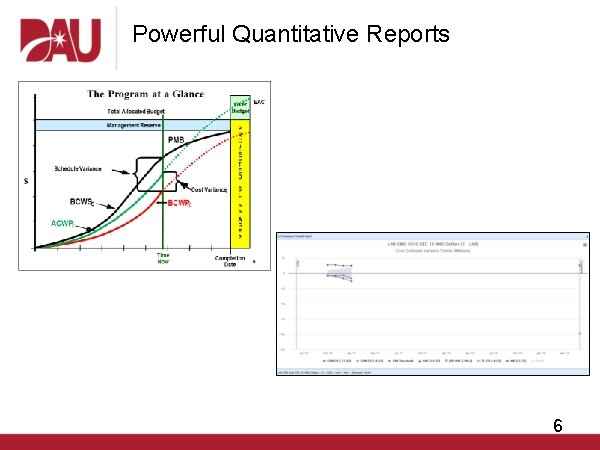 Powerful Quantitative Reports 6 