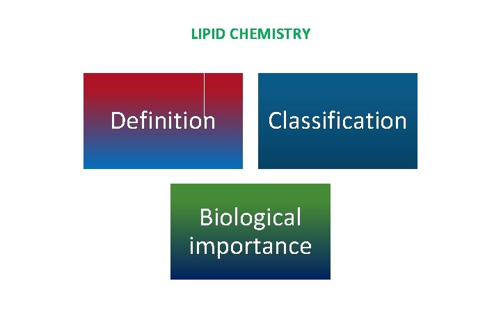 LIPID CHEMISTRY Definition Classification Biological importance 
