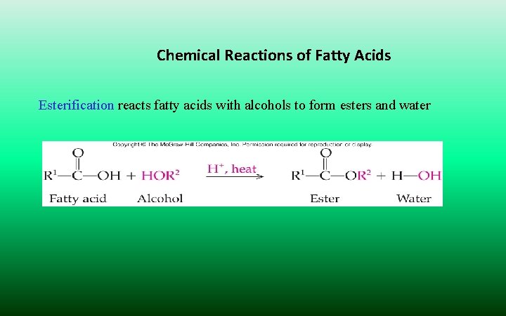 Chemical Reactions of Fatty Acids Esterification reacts fatty acids with alcohols to form esters