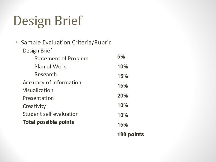 Design Brief • Sample Evaluation Criteria/Rubric Design Brief Statement of Problem Plan of Work