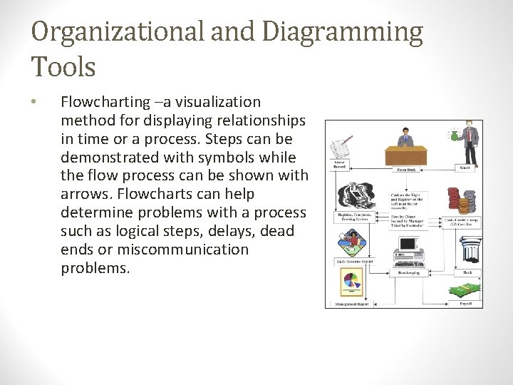 Organizational and Diagramming Tools • Flowcharting –a visualization method for displaying relationships in time