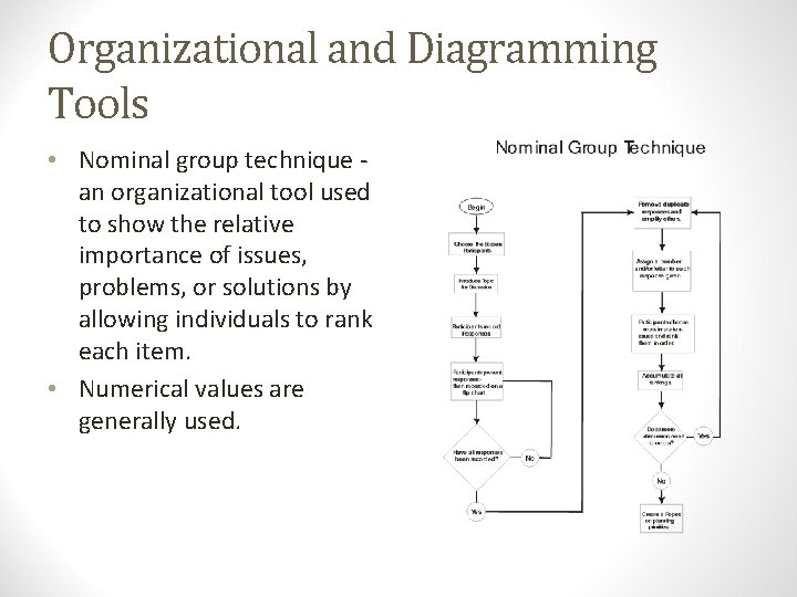 Organizational and Diagramming Tools • Nominal group technique an organizational tool used to show