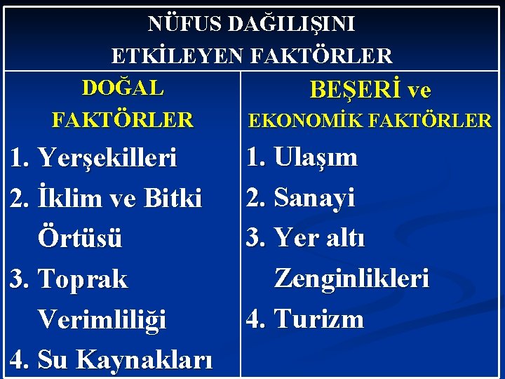 NÜFUS DAĞILIŞINI ETKİLEYEN FAKTÖRLER DOĞAL BEŞERİ ve EKONOMİK FAKTÖRLER 1. Yerşekilleri 2. İklim ve